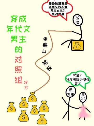 穿成年代文男主的對照組［穿書］小說封面圖